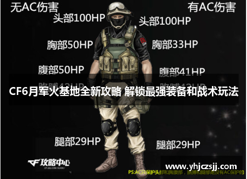 CF6月军火基地全新攻略 解锁最强装备和战术玩法